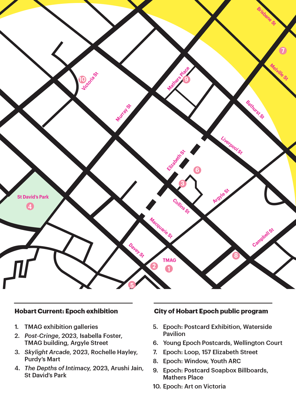 Epoch Map